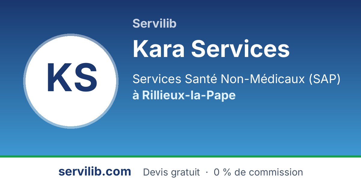 Aperçu de votre page